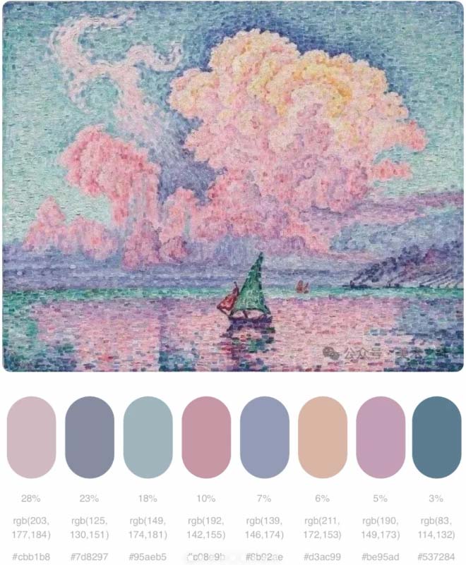 Colors for Valentine’s Day: Meanings, Cultural Layers, and Modern Interpretations